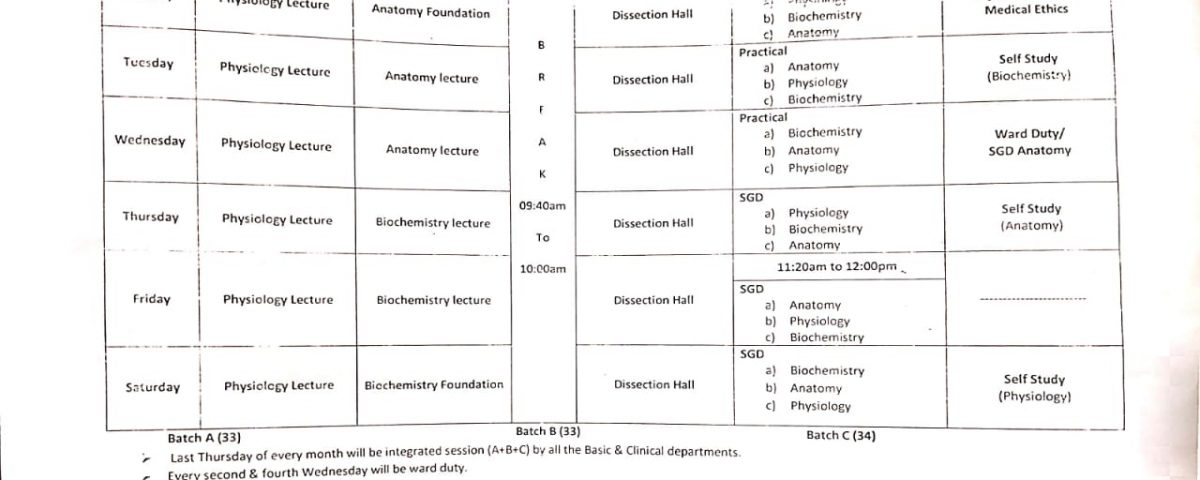 Time Table For First Year MBBS Session 2020 21