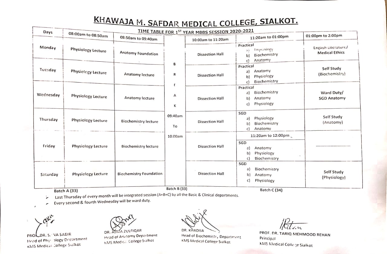 Time Table For First Year MBBS Session 2020 21